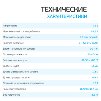 Компрессор BERKUT R15