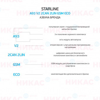 Автосигнализация StarLine A93 v2 2CAN+2LIN GSM ECO