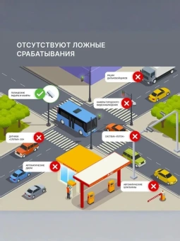 Радар-детектор INSPECTOR SCOUT (LNA усилитель)